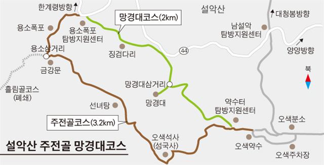 설악산 오색지구 주전골과 망경대코스