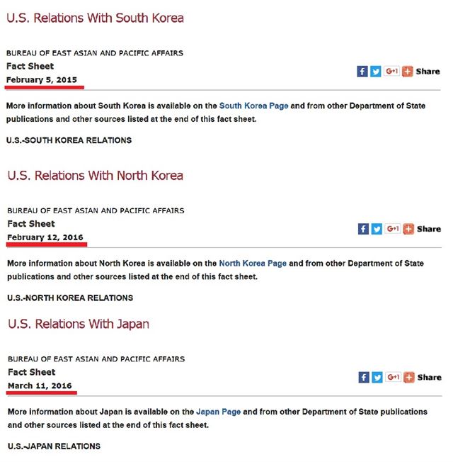 미 국무부 홈페이지의 한국, 북한, 일본에 대한 설명자료. 북한과 일본자료는 올해 초 갱신됐으나, 한국은 2015년 2월 이후 그대로다.