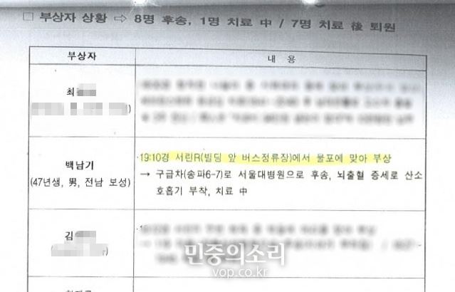 경찰이 지난해 11월 14일 민중총궐기 당시 작성한 ‘상황속보 25보’. 백남기씨가 물(대)포에 맞아 부상을 당했고, 뇌출혈 증세로 산소호흡기를 달고 치료중이라고 적혀있다. 민중의 소리 캡쳐