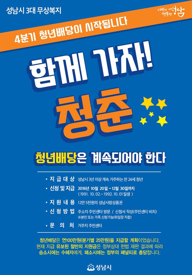 경기 성남시 청년배당 지급 안내문. 성남시청 제공