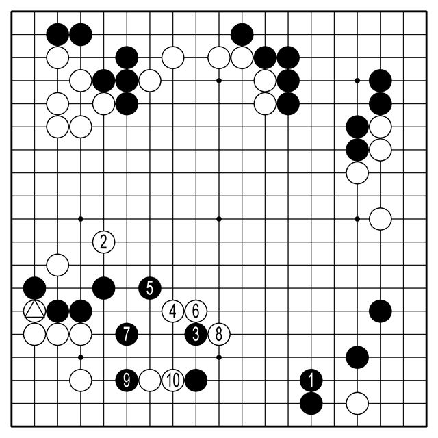 큰기보