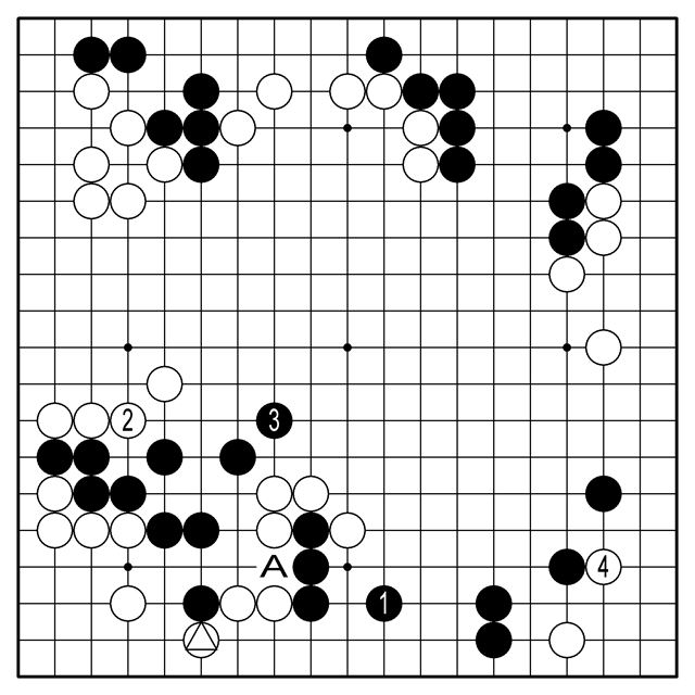 큰기보