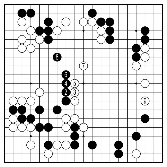 참고도