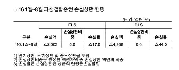 민병두 더불어민주당 의원실 제공