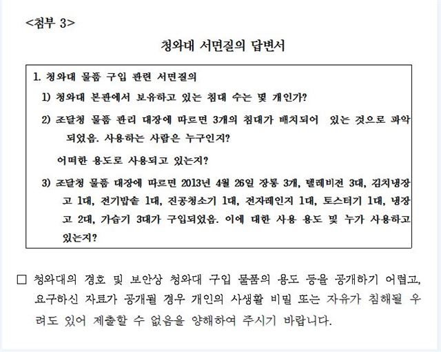 최민희 전 더불어민주당 의원의 질문에 대한 청와대의 답변서.