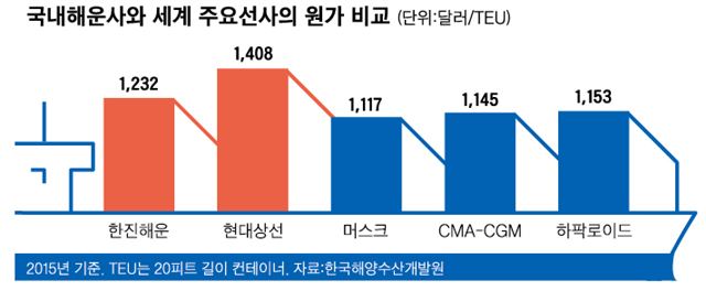 2016-10-31(한국일보)