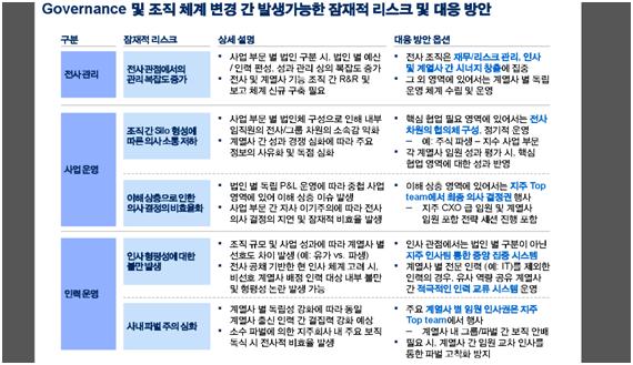 맥킨지 보고서. 한국거래소 제공