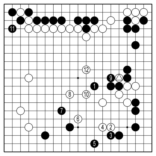 큰기보