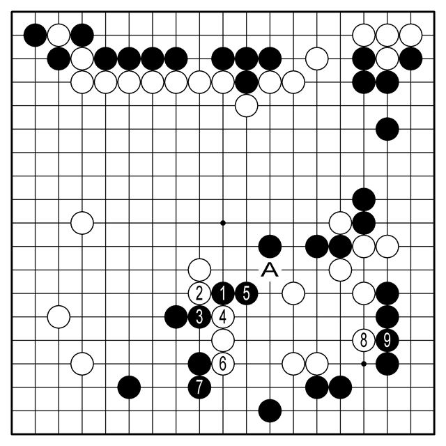 참고1도