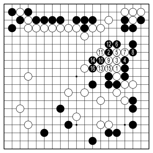 참고1도