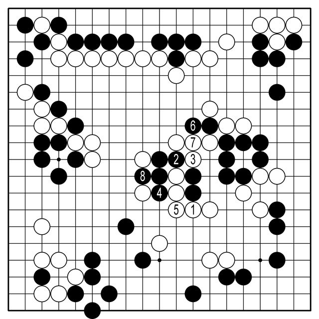 참고도