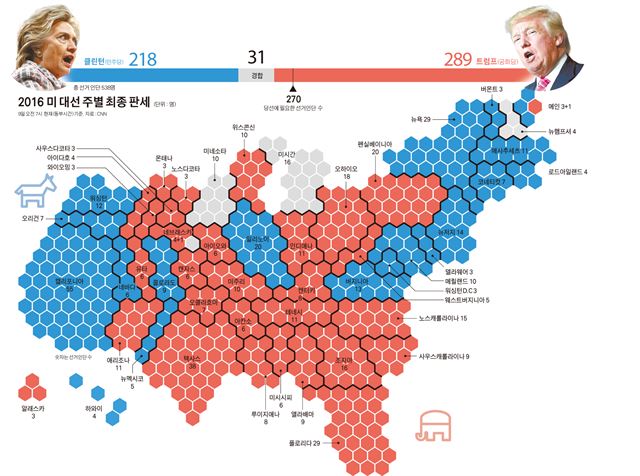 2016 미 대선 주별 최종 판세/2016-11-09(한국일보)