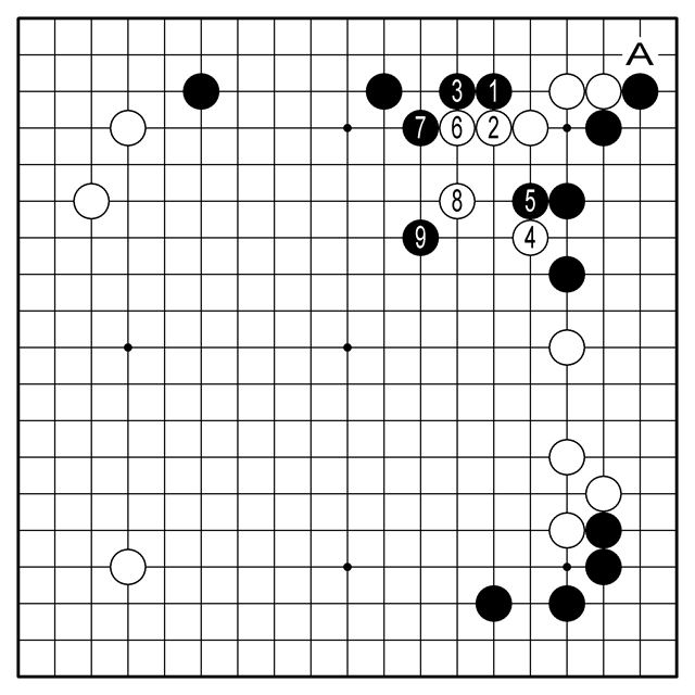 큰 기보