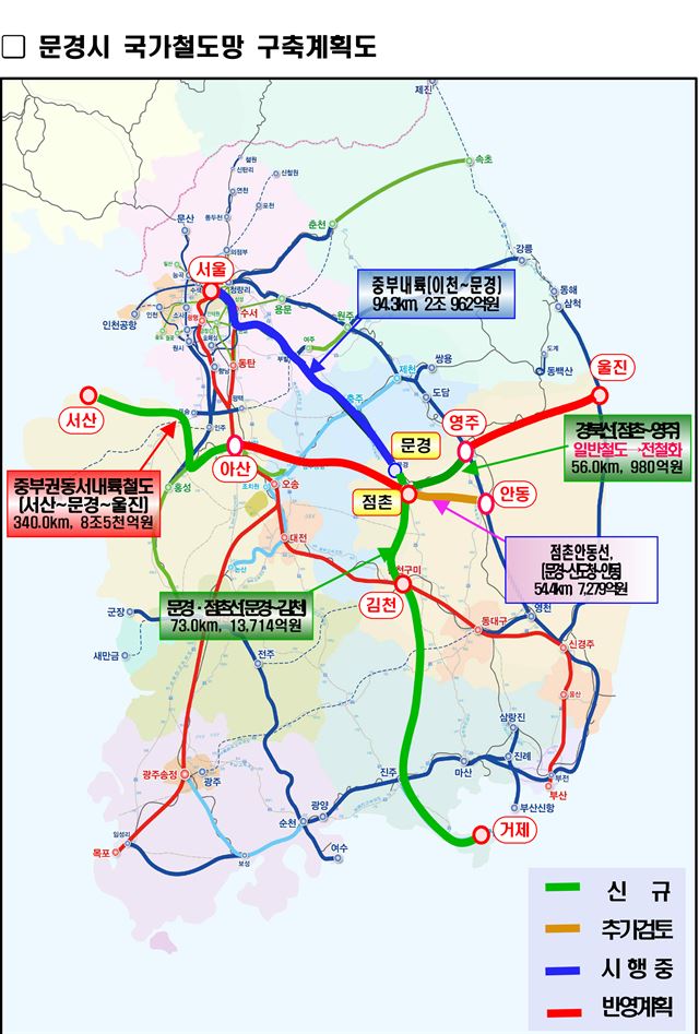 문경시 국가철도망구축계획도