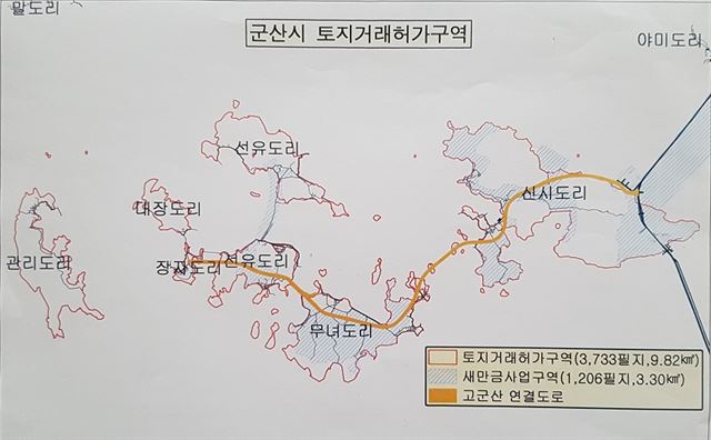 환황해권 국제해양관광단지 조성을 위해 토지거래허가구역으로 지정된 전북 군산시 옥도면 신시도, 무녀도, 선유도, 장자도, 대장도, 관리도 등 고군산군도 6개 섬 전 지역이 오는 12월 26일 지정기간이 만료되면서 5년 더 연장할지, 해제할지를 놓고 당국과 주민간 마찰이 우려되고 있다.