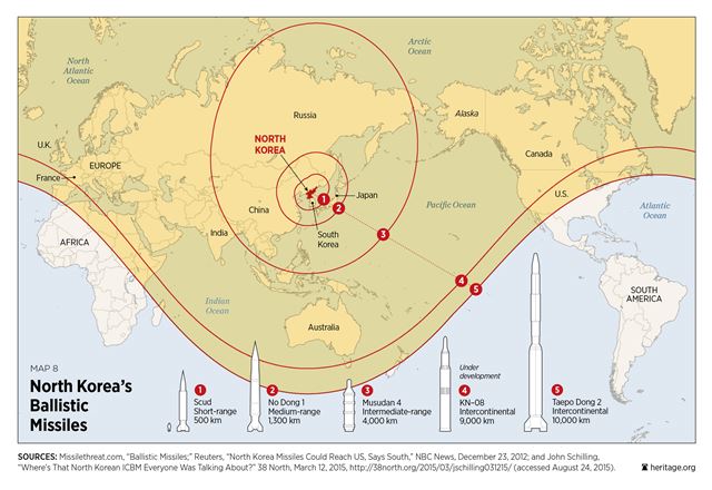 헤리티지재단이 평가한 북한의 미사일 위협 현황