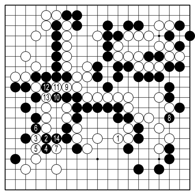 참고2도