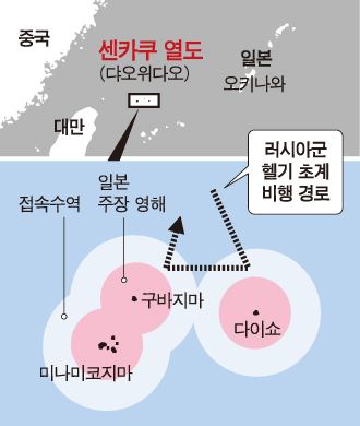 한국일보 그래픽