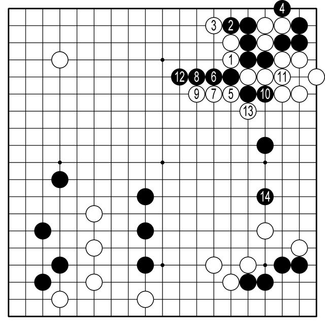 참고2도