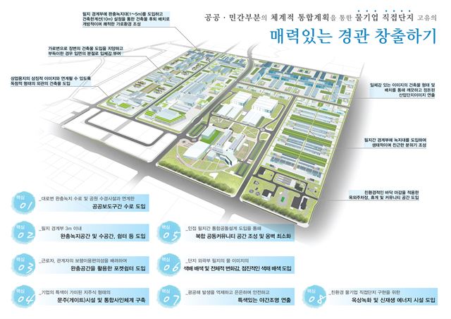 대구국가산업단지 물산업클러스터 경관디자인 매뉴얼. 대구시 제공