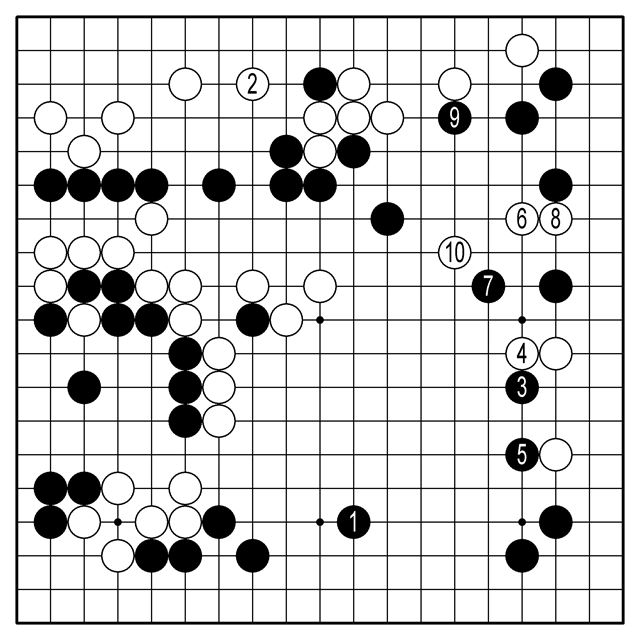 큰 기보