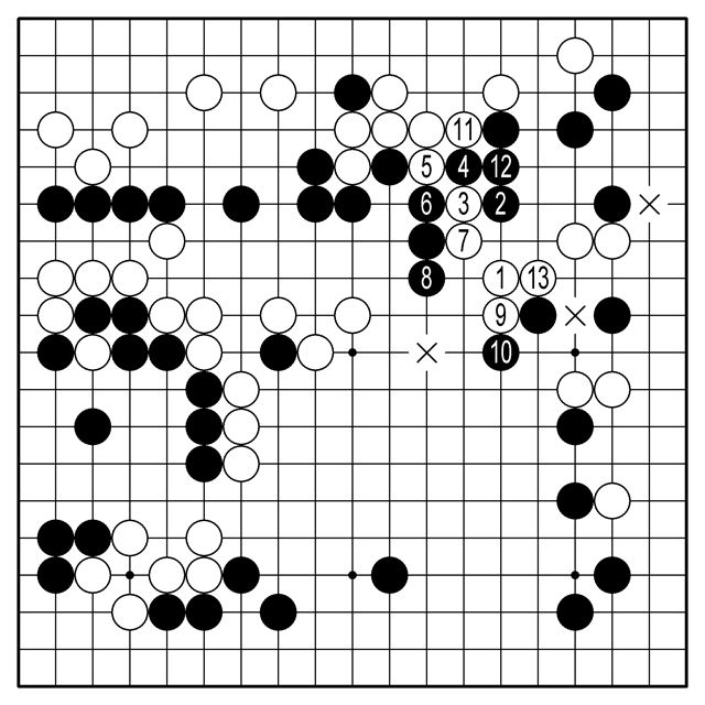 큰 기보