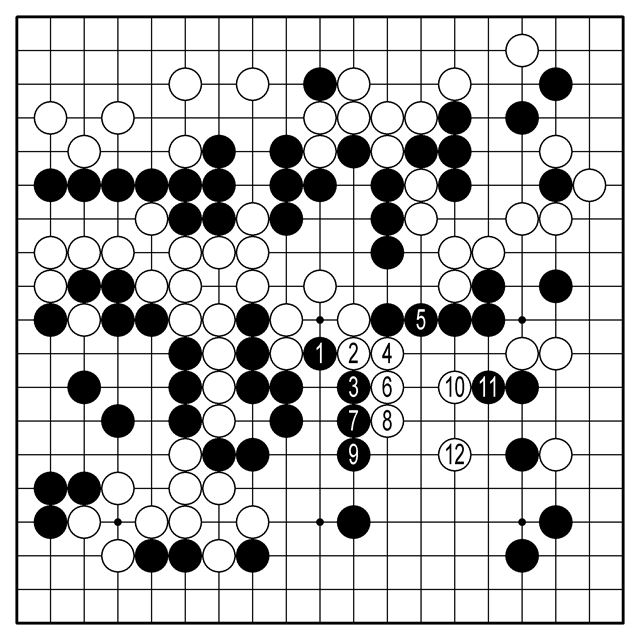 참고도