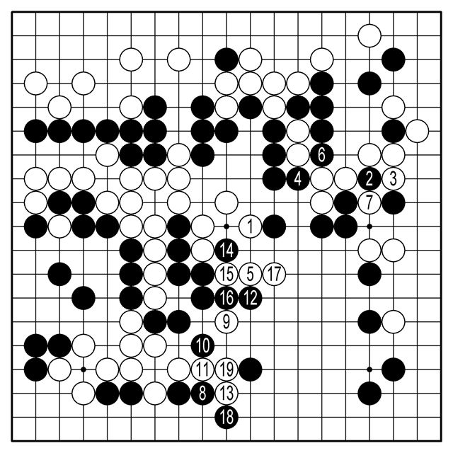 큰 기보