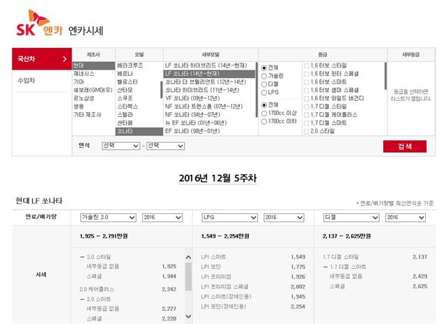 최대 방문자를 자랑하는 SK엔카닷컴의 중고차 시세 정보 화면. 홈페이지 캡처