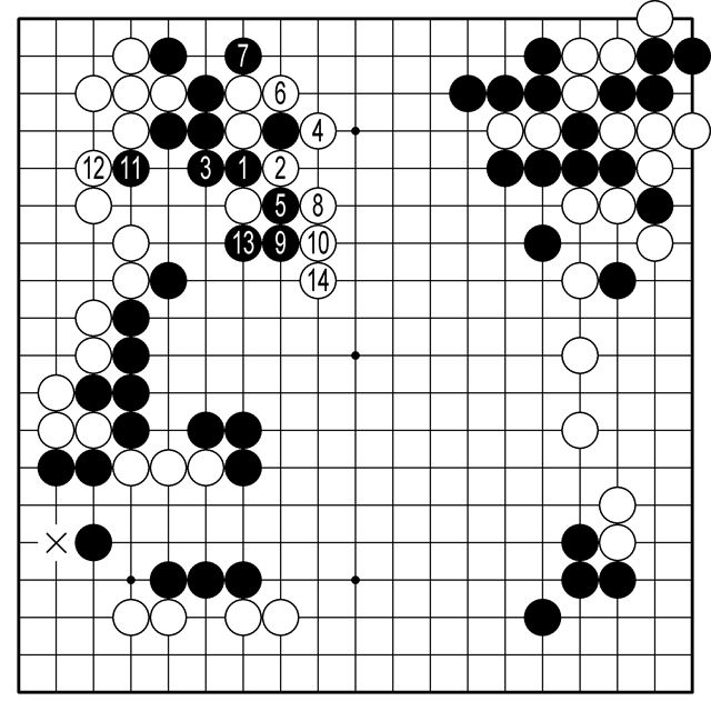 큰 기보