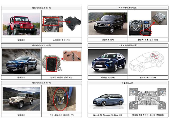 국토부는 5일 지프 랭글러·렉서스 RX 등 17개 차종 4,423대에 대해 리콜을 발표했다. 국토부 제공