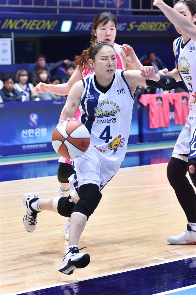 인천 신한은행 최윤아. WKBL 제공