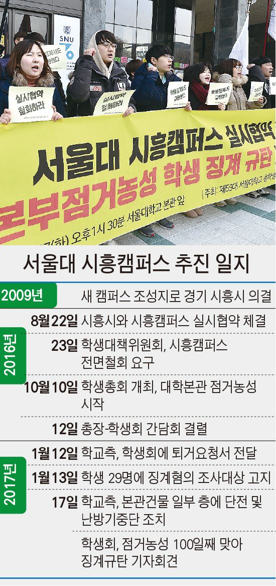 서울대 시흥캠퍼스 추질 일지 (한국일보)