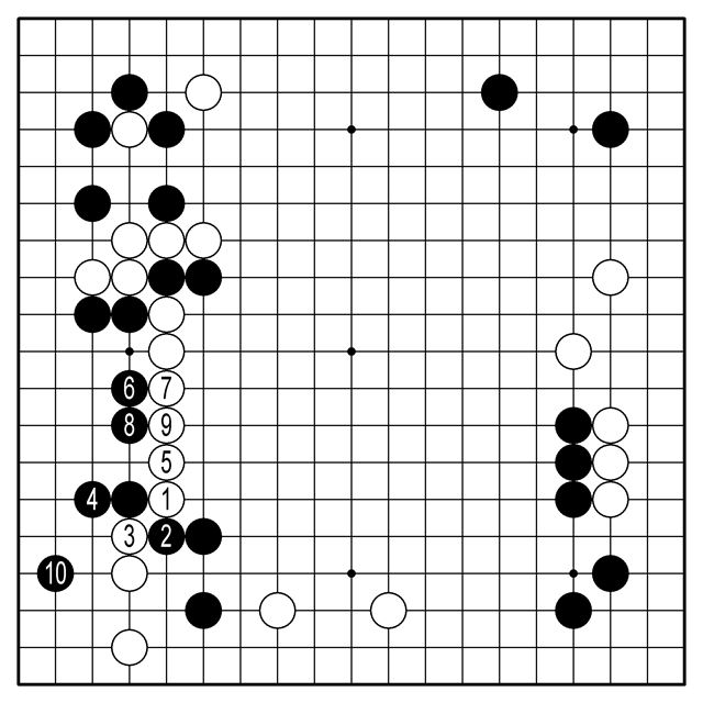 참고 2도.