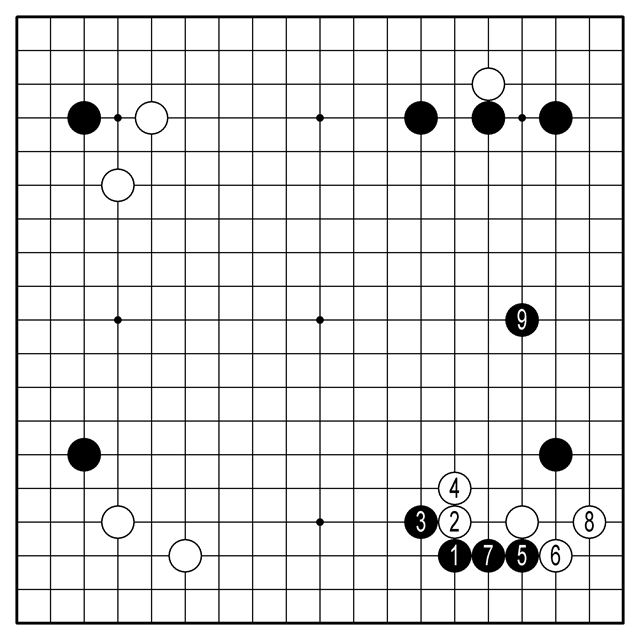 큰 기보