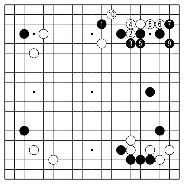 참고 1도