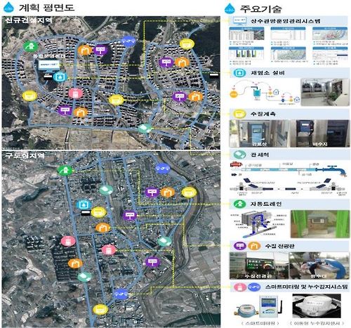 스마트 워터 시티 구축 계획안. 세종시 제공