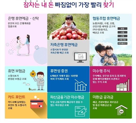 금융소비자정보포털 '파인'의 '잠자는 내 돈 찾기' 코너에 들어가면 휴면 금융재산을 쉽게 찾을 수 있다. 금융감독원 제공