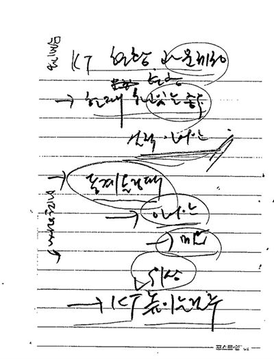 지난해 초 최순실씨가 조카 장시호에게 KT측에 제시할 동계올림픽 스포츠단 창단 제안서 작성을 지시하며 쓴 메모. 'KT 현황과 문제점'이라는 제목 아래 KT가 운영하는 종목 실적이 좋지 않으니 동계올림픽 종목 스포츠단을 만드는 게 좋겠다는 취지다