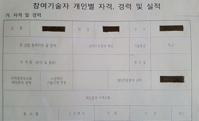 기술직 퇴직공무원들이 전 근무처에서 발급받은 실적증명서. /2017-02-17(한국일보)