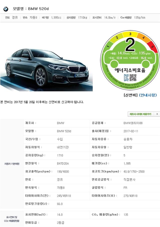 BMW 7세대 신형 5시리즈 연비. 출처 한국에너지공단