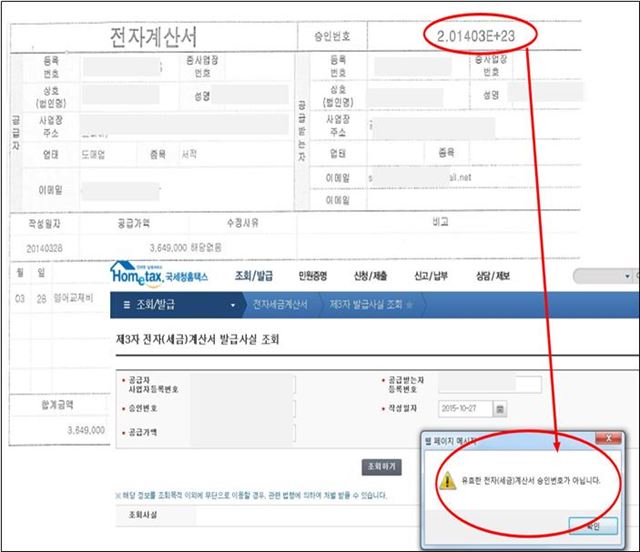 A씨가 물품 구입, 용역계약, 식자재 구입비 등의 증빙으로 첨부한 세금계산서를 조회한 결과 허위서류로 확인됐다. A씨의 부당사용 금액 중 증빙이 없거나 허위 증빙으로 거래한 것만 3억원에 달한다. 정부합동 부패척결추진단 제공