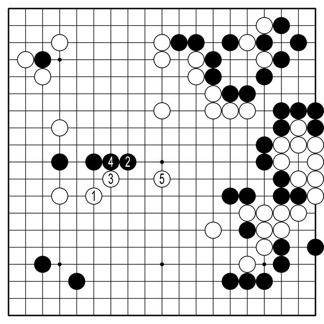 참고도