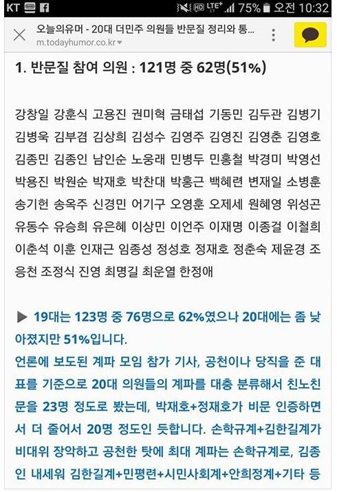 ’오늘의 유머’ 에 올라온 친문성향 지지층 게시물 캡처.