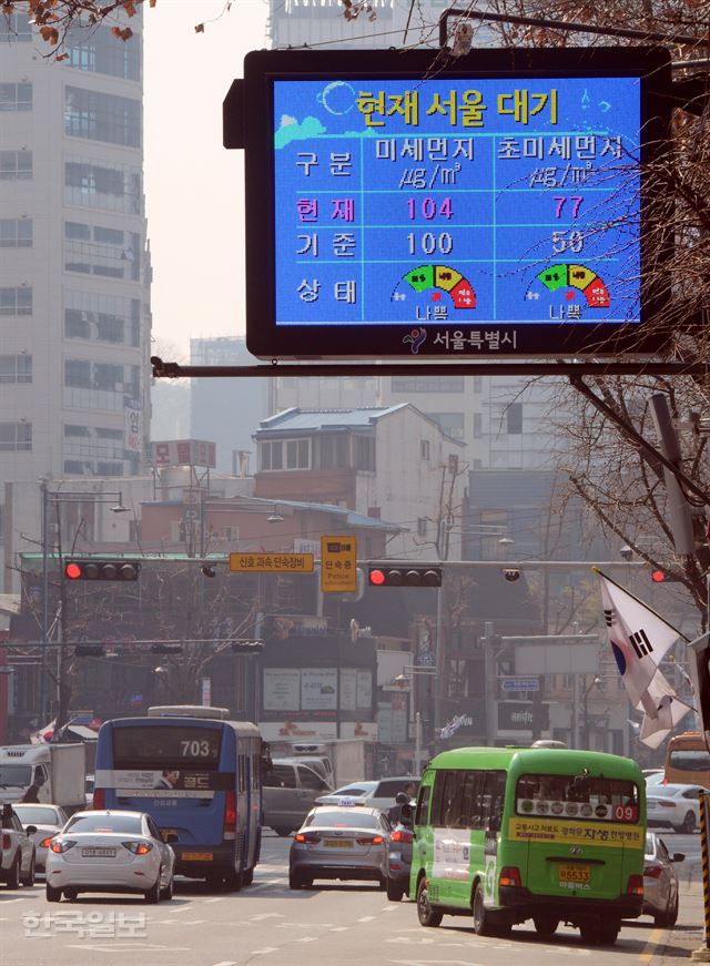 17일 오전 서울 덕수궁 부근 서울대기상태를 표시하는 전자안내판에 서울 시내 미세먼지 농도가 기준치를 초과해 나쁨을 나타내고 있다. 홍인기 기자