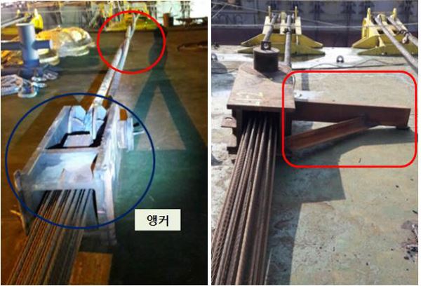 해양수산부는 19일 “최종 점검 과정에서 인양줄이 강력한 장력에 의해 꼬이는 현상(왼쪽 사진)이 발견돼 앵커에 꼬임 방지 장치를 설치한 뒤 재시험을 완료했다”고 밝혔다. 해양수산부 제공