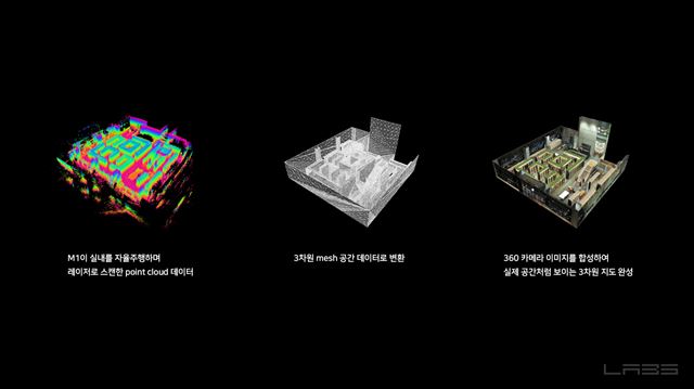 네이버랩스 M1의 3D 실내정밀지도 제작과정. 네이버랩스 제공