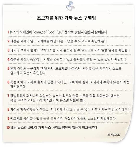 미국 CNN이 제시한 ‘가짜 뉴스 구별법’. 더 큰 문제는 미디어교육을 통해 쉽게 구별해낼 수 있는 가짜 뉴스보다 언론이 생산하는 나쁜 뉴스일지 모른다. 한국일보 자료