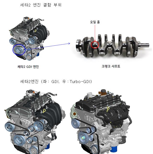 세타2 엔진 결함 부위. 국토부 제공