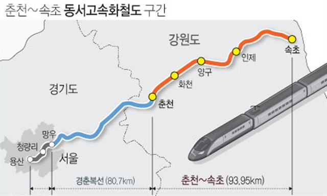 동서고속화철도 노선도. 연합뉴스